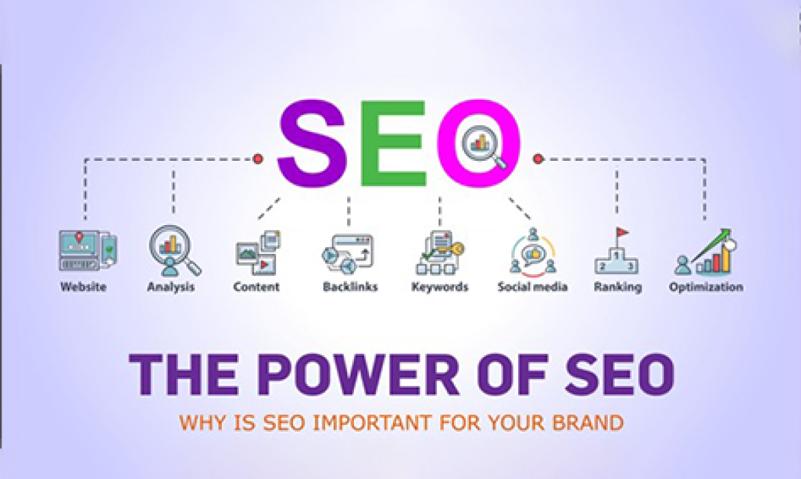 The Power of SEO: Why Your Business Needs It More Than Ever