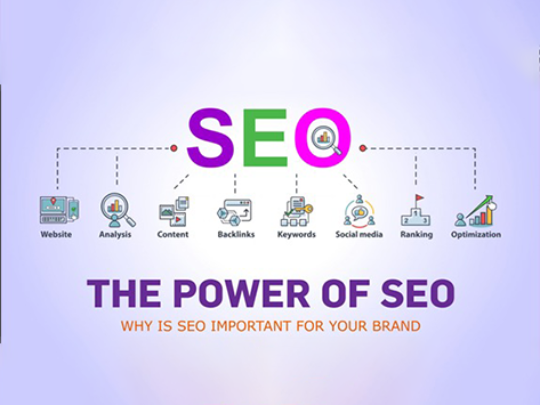 The Power of SEO: Why Your Business Needs It More Than Ever